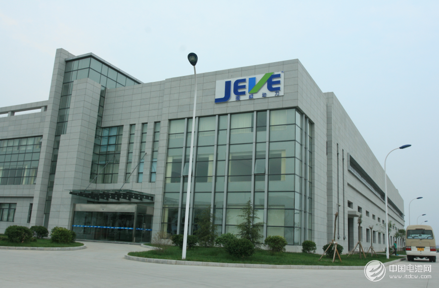 天津市捷威动力工业有限公司