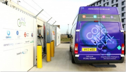 ITM Power公司在与商业服务公司Commercial Group签署的氢能购销合同