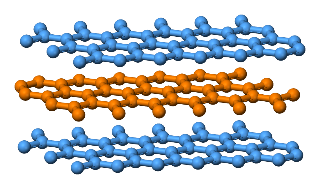 专家建议石墨烯产业切忌一头热 应用是关键