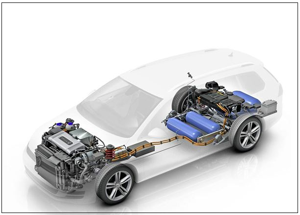 燃料电池车市场化进程提速:量产车渐增 新玩家相继入局_中国电池网