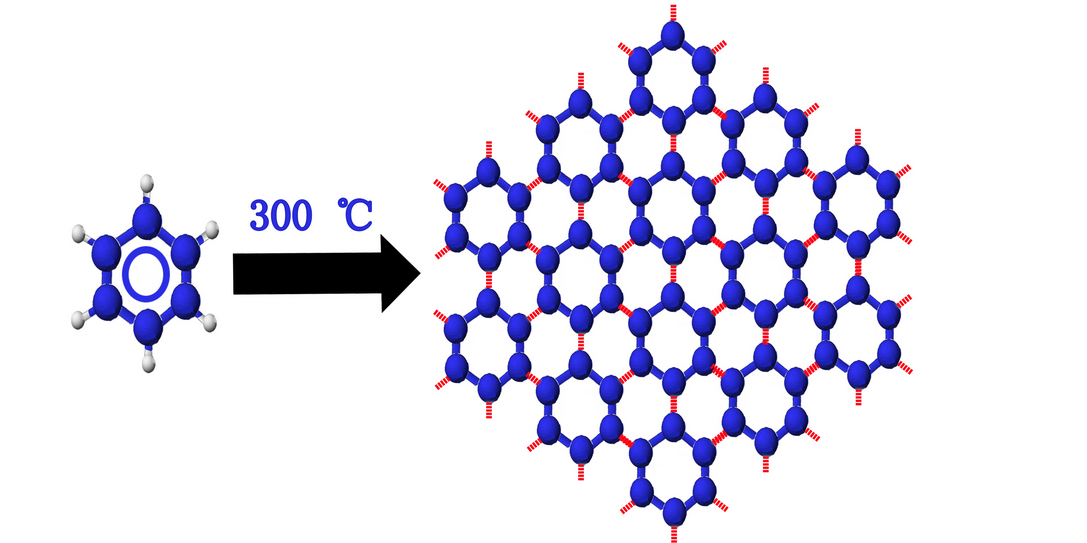 三年疯狂成长 石墨烯企业面临第一场“生死大洗牌”？