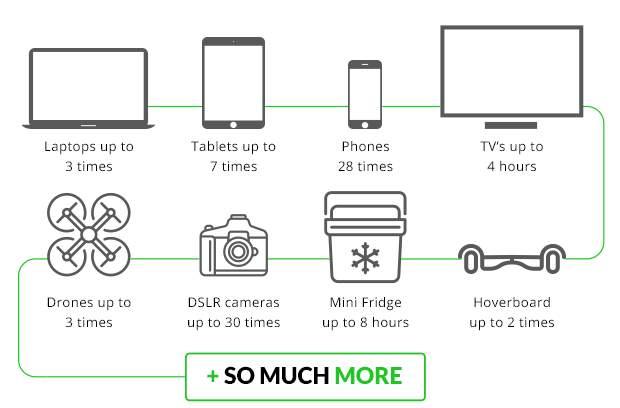 简直是充电宝中的战斗机 居然能给笔记本充电