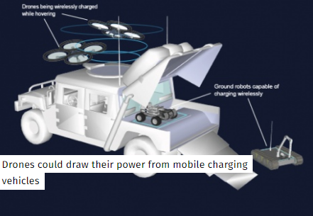 无人机实现边飞边充电 解决续航不给力的难题