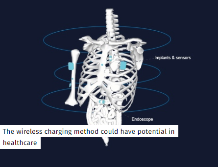 无人机实现边飞边充电 解决续航不给力的难题