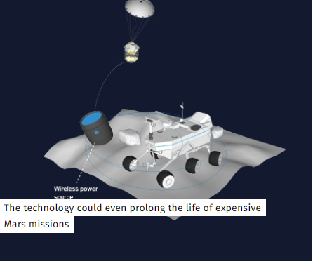 无人机实现边飞边充电 解决续航不给力的难题