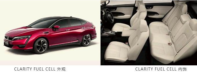 前三季雅阁燃料电池车累计销售2880辆 同比锐减71.5%