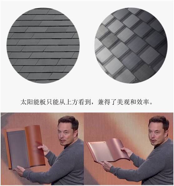 马斯克惊艳发布全新能源系统 欲颠覆全世界的屋顶