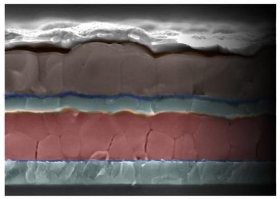 俄美共同研制出新型太阳能电池：效率更高成本更低