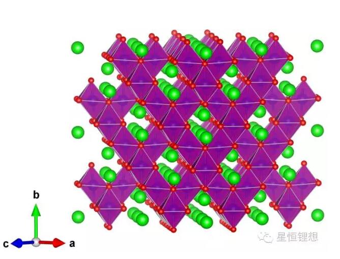 星恒2.5GWh锰酸锂电池投产 揭秘3.0动力锂电池超级产线