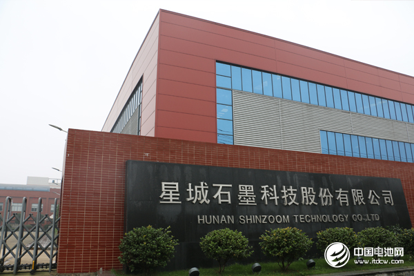 第4届锂电“达沃斯”论坛嘉宾参观宁乡高新区 锂电产业集聚