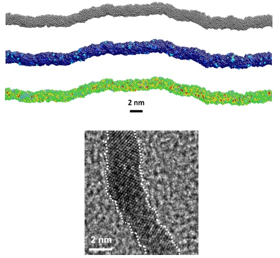 燃料电池铂催化剂研究获突破 总体催化活性提升50多倍