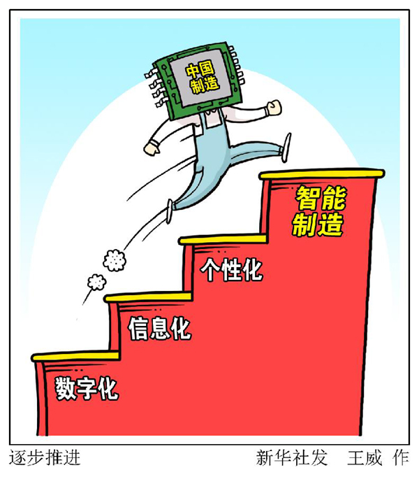 让制造更聪明：解读智能制造“十三五”规划六大亮点