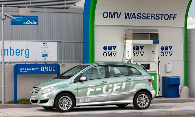 燃料电池VS锂电池谁是主流 日本和德国已决定在国内铺开加氢站