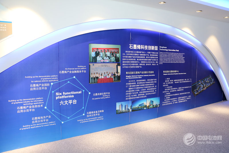 全国已有近二十石墨烯产业园 院士呼吁：石墨烯莫要上演“大跃进”