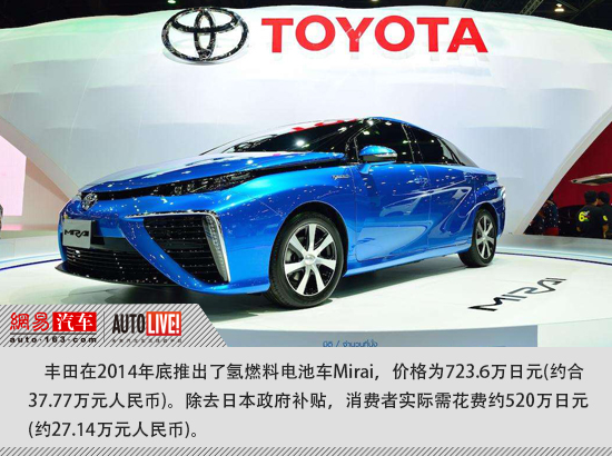 注定三分天下？氢燃料电池车近年或迎显著发展期