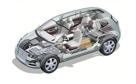 燃料电池车迎结盟潮 云度新能源规划涉燃料电池车