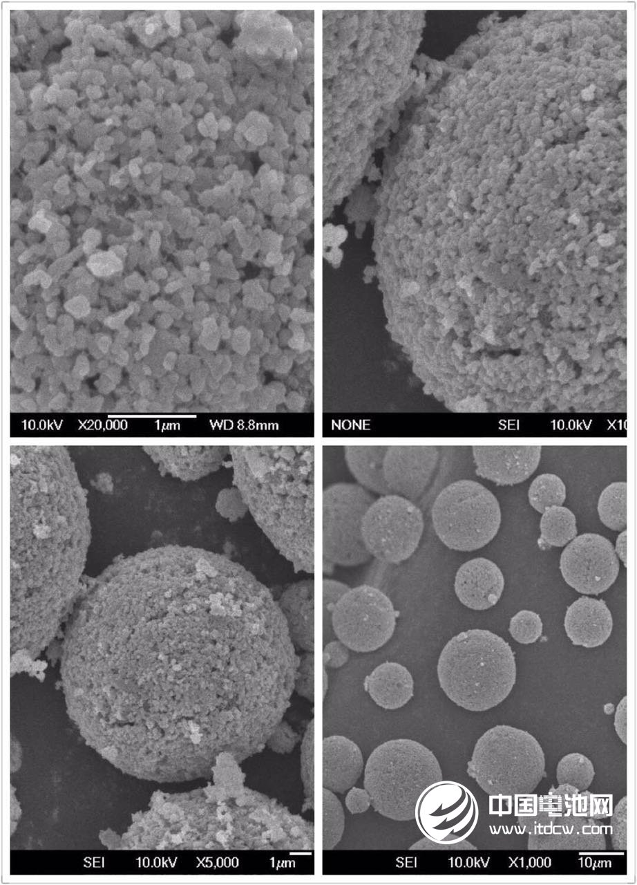 斯特兰公司产品