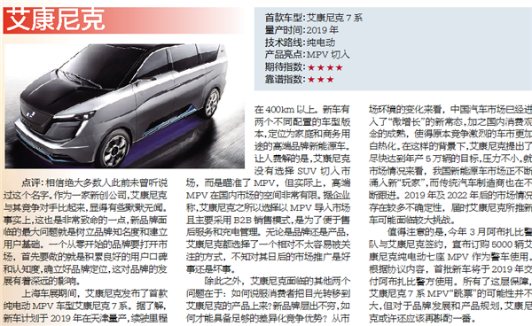 六大汽车业“新兵”大盘点 谁的技术更靠谱？