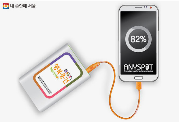 共享充电宝在国外是门好生意吗？安全存隐忧