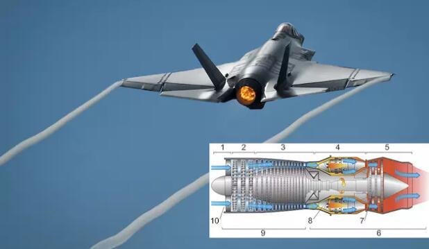 空客、贝尔到硅谷创业公司都说要造电动飞机，实际上它离我们还有多远？
