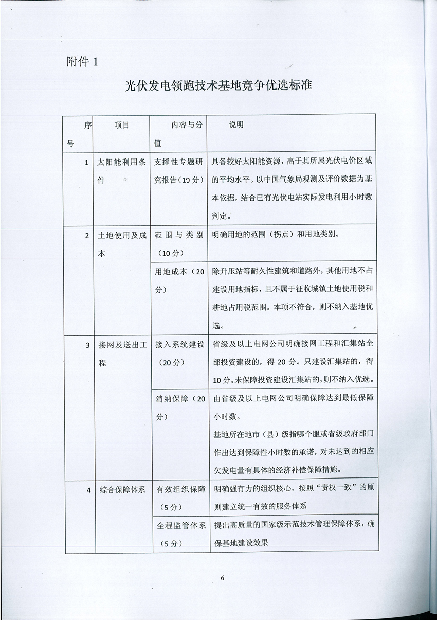 国家能源局：关于征求2017年建设光伏先进示范基地意见的函