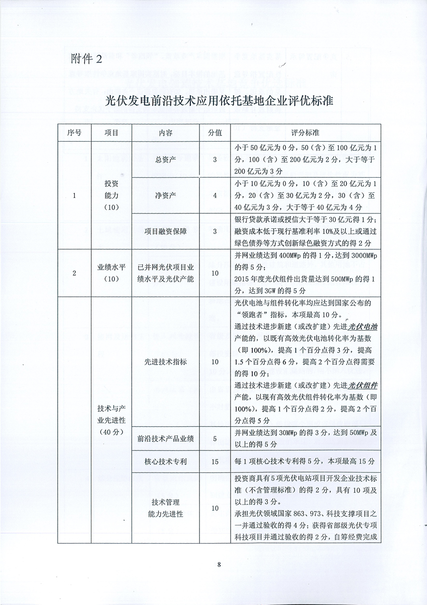 国家能源局：关于征求2017年建设光伏先进示范基地意见的函