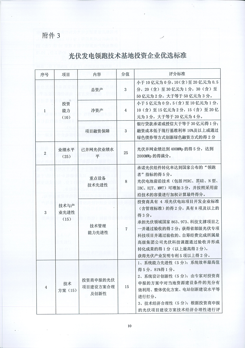 国家能源局：关于征求2017年建设光伏先进示范基地意见的函