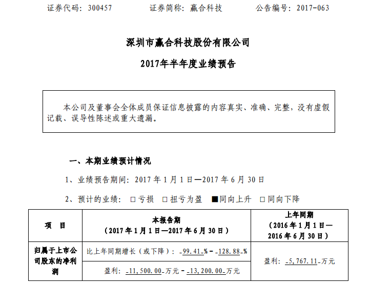 赢合科技：上半年业绩预增99%-128% 拟10转15
