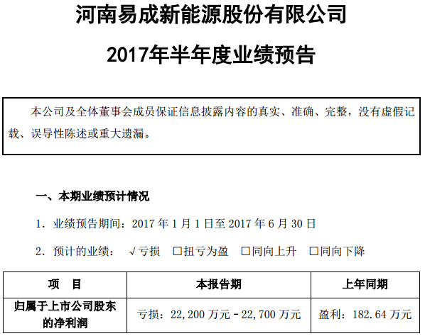 易成新能 易成新能