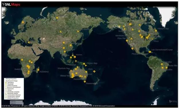 全球钴矿山分布状况