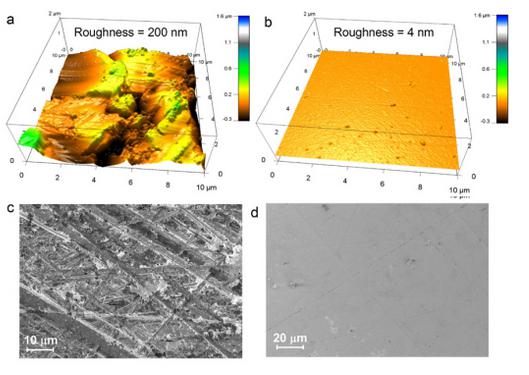 锂渗透如何破解？提升锂电池固态电解质光滑度成关键