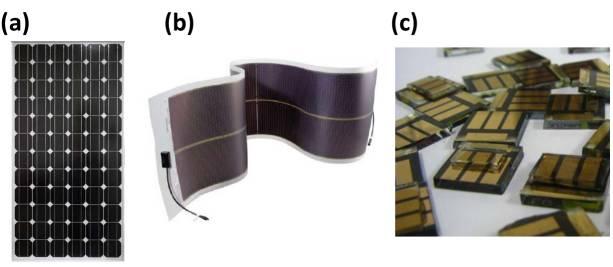 钙钛矿太阳能电池：其实不含钙 也不含钛