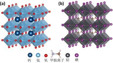 钙钛矿太阳能电池：其实不含钙 也不含钛