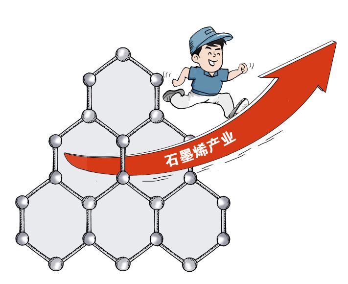 石墨烯产业