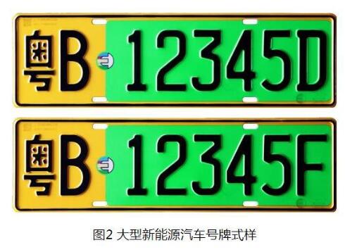 大型新能源汽车号码