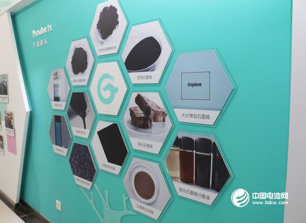 华高墨烯石墨烯产品展示