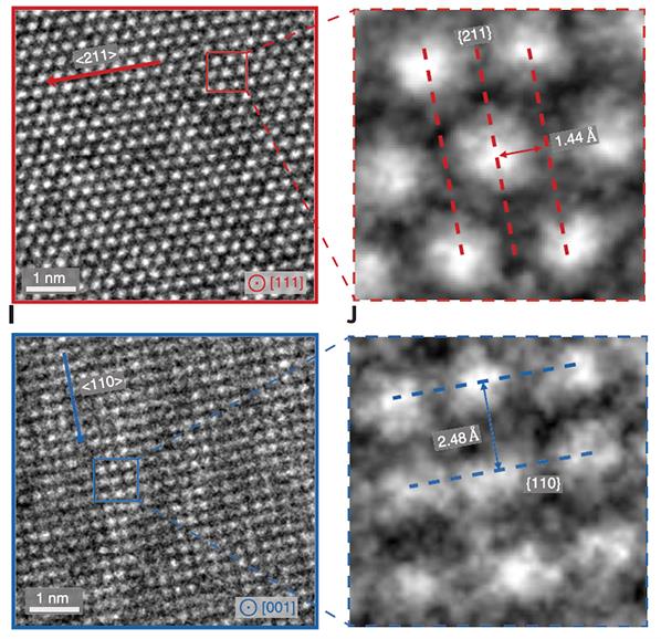 诺奖新应用：首张原子级冷冻电镜显微图揭示锂电池爆炸之谜