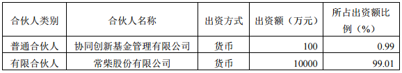 苏常柴A拟合资20亿元 投建12条湿法隔膜生产线