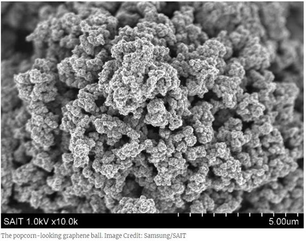 三星研发出快5倍“石墨烯球”电池技术 电池已成电动汽车销售引擎？