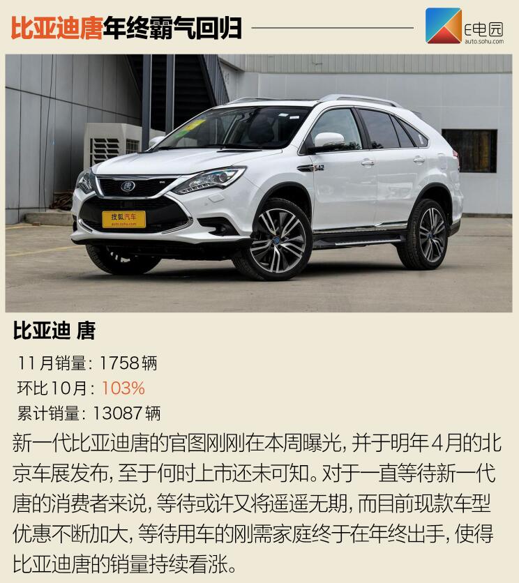 北汽新能源EC系列再爆发 11月新能源销量近8.1万辆
