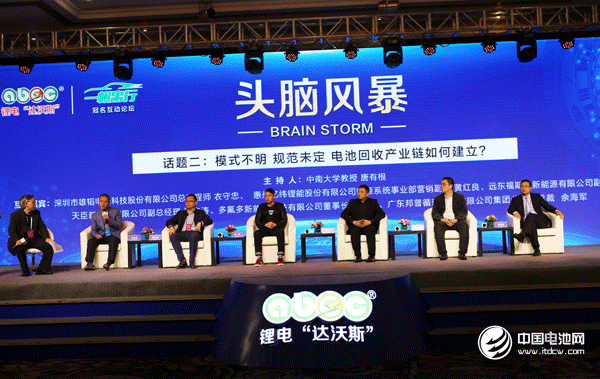 锂电“达沃斯”