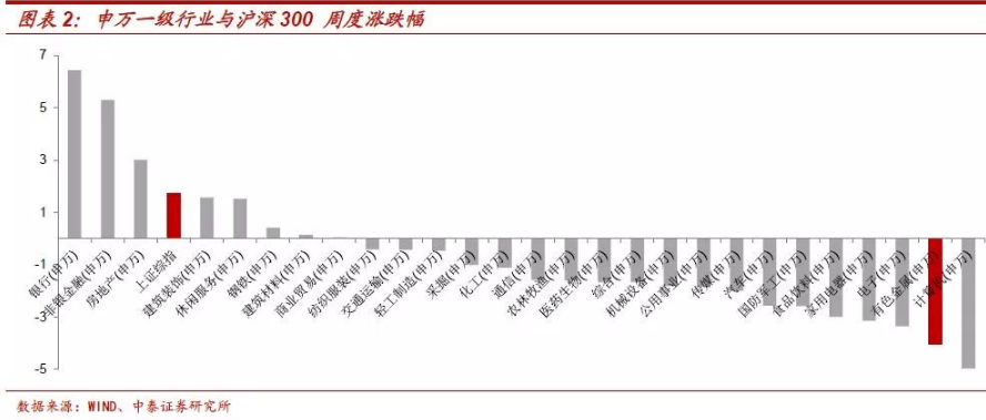 三元电池渐成主流 钴将持续受益于全球新能源车发展红利