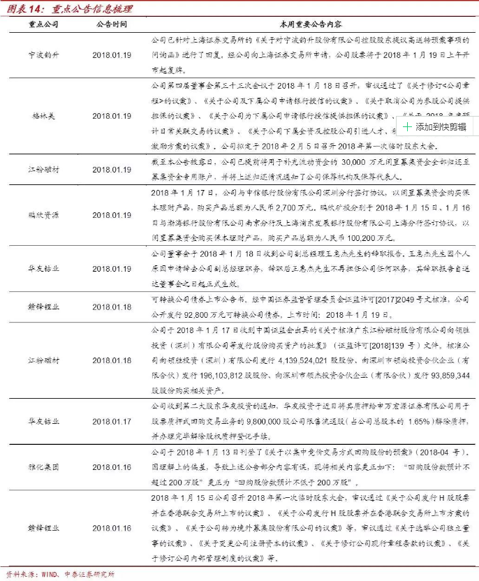 三元电池渐成主流 钴将持续受益于全球新能源车发展红利