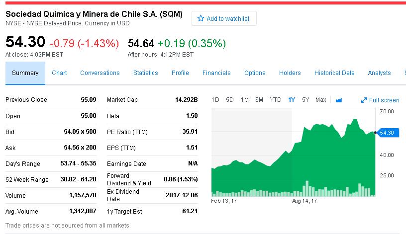 华尔街见闻配图