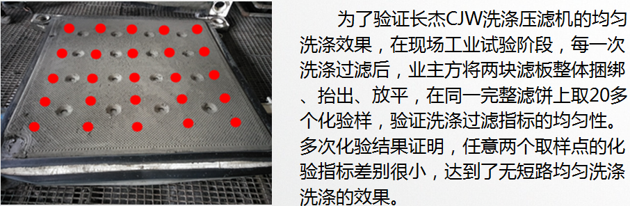 品质过滤！长杰过滤江西某锂电正极材料企业固液分离设备改造纪实