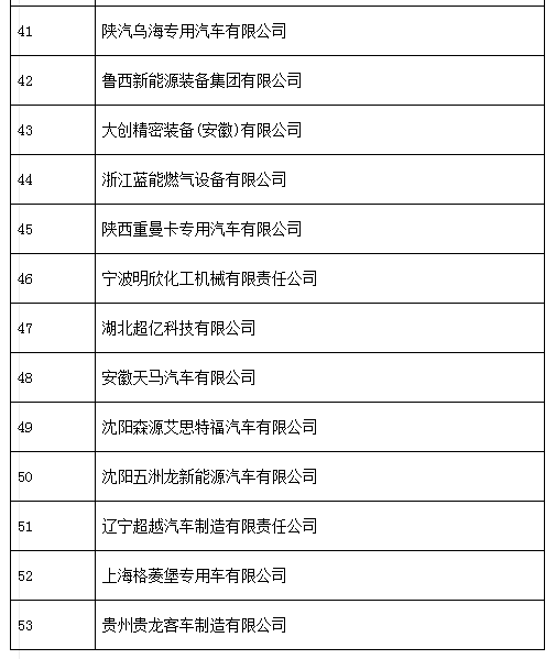 中机中心:关于拟上报《特别公示车辆生产企业 (第3批)》的通知 中机中心:关于拟上报《特别公示车辆生产企业 (第3批)》的通知