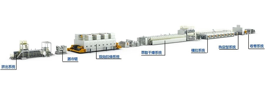 用技术和产品说话 中科华联将亮相2018国际橡塑展