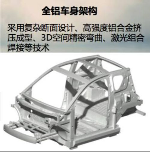 全面创新发展 专访奇瑞新能源副总经理倪绍勇