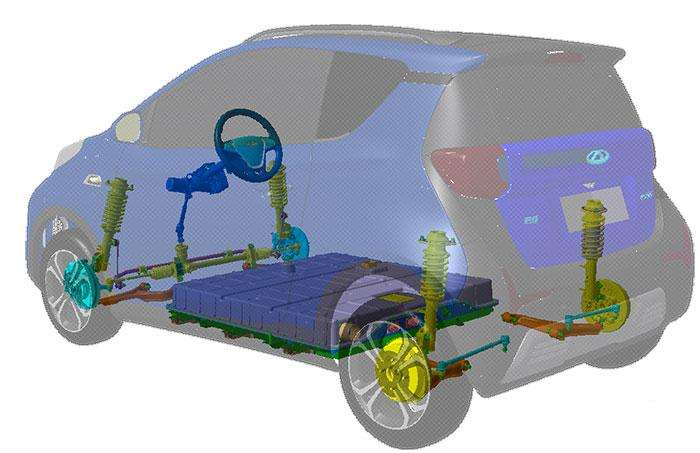 全面创新发展 专访奇瑞新能源副总经理倪绍勇