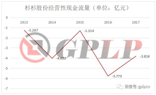 杉杉股份逆势增长的秘密：从服装企业到转型锂电材料供应商